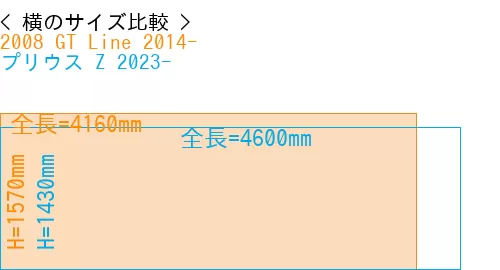 #2008 GT Line 2014- + プリウス Z 2023-